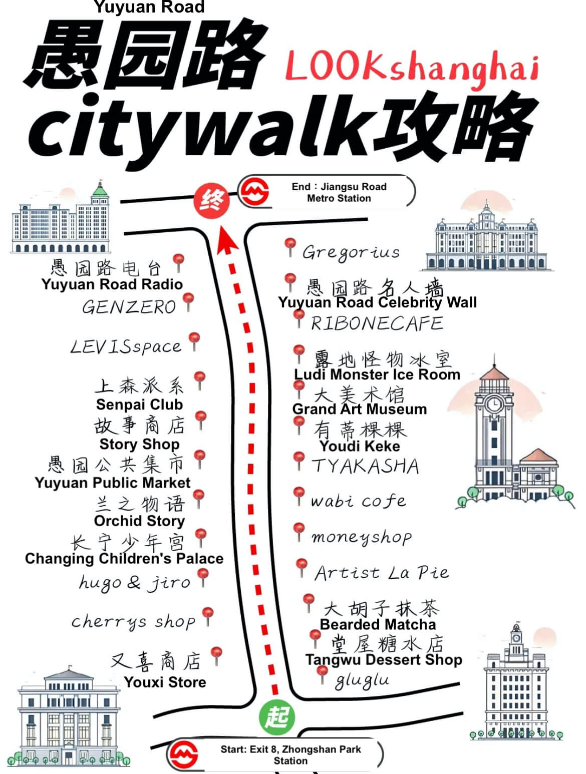 Yuyuan Road Map